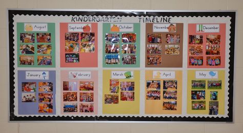 A Place Called Kindergarten: friday freebie kindergarten timeline Classroom Timeline, Timeline Ideas, Friday Freebie, Kindergarten Bulletin Boards, Photo Timeline, Hallway Displays, Kindergarten Social Studies, Monthly Pictures, History Timeline