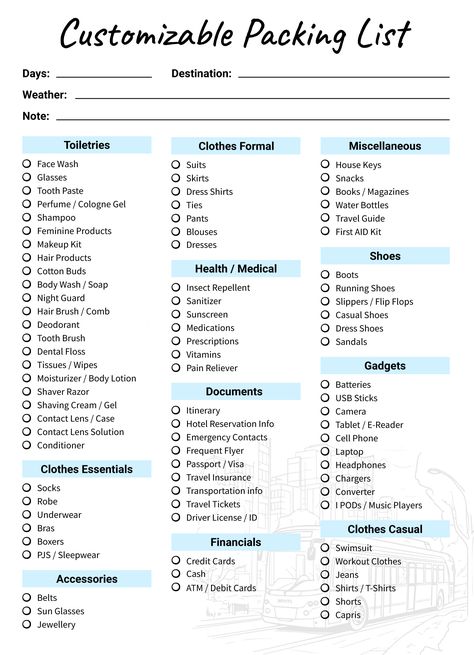 Rv Meals, Google Docs Templates, International Travel Packing, Bus Trips, Packing List Template, Printable Packing List, Vacation List, South Dakota Travel, Travel Packing Checklist