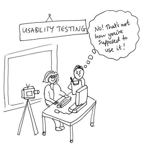 Qualitative Usability Testing to Validate Your Product Idea Fast Ux Design Trends, Website Planning, Funny Test, News Art, User Testing, Usability Testing, Brand Logos, Software Testing, Research Methods