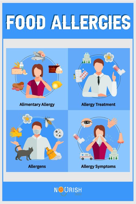 Food allergies are an unpleasant or harmful immune system response after a specific food is eaten. The cause of food allergies is unknown. Sometimes, allergies experienced during childhood may resolve in adulthood. #Food #Allergies #Natural #HomeRemedies #Ayurveda #Treatments #Holistic #ImmuneSystem Food Allergies Symptoms, Food Allergy Symptoms, Allergy Remedies, Food Allergy, Allergy Symptoms, Digestion Problems, Natural Home Remedies, Natural Home, Food Allergies