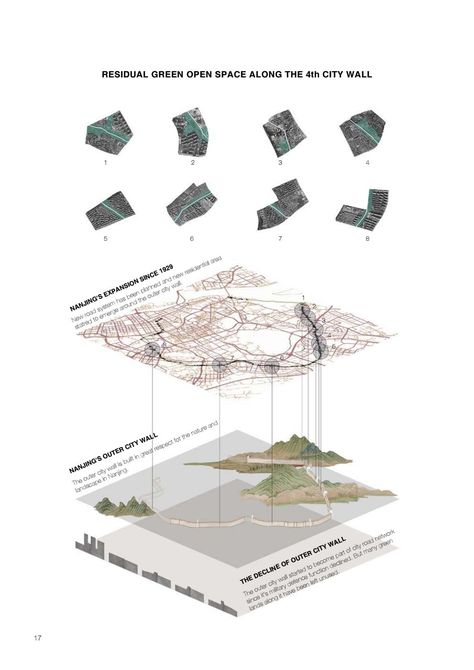 Southeast University, B.Arch 20' Harvard GSD, MAUD 23' Harvard Architecture, Harvard Gsd, Study Sheets, B Arch, Sci Arc, Architecture Design Concept, Design Concept, Concept Design, Architecture Design