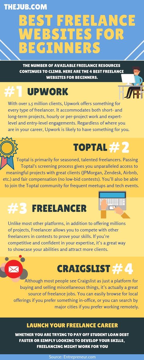 The Best Freelance Websites for Beginners (Infographic) — theJub Website Design For Beginners, Best Freelance Websites, Freelance Jobs For Beginners, Freelancing Ideas, Freelancing Websites, Interesting Websites, Freelance Sites, Freelance Website, Marketing Solved