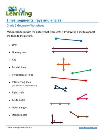 Grade 3 Geometry Worksheet Example 3rd Grade Geometry, Geometry Vocabulary, Line Geometry, Angles Worksheet, Basic Geometry, Geometry Worksheets, Shapes Worksheets, Free Math Worksheets, Math Geometry