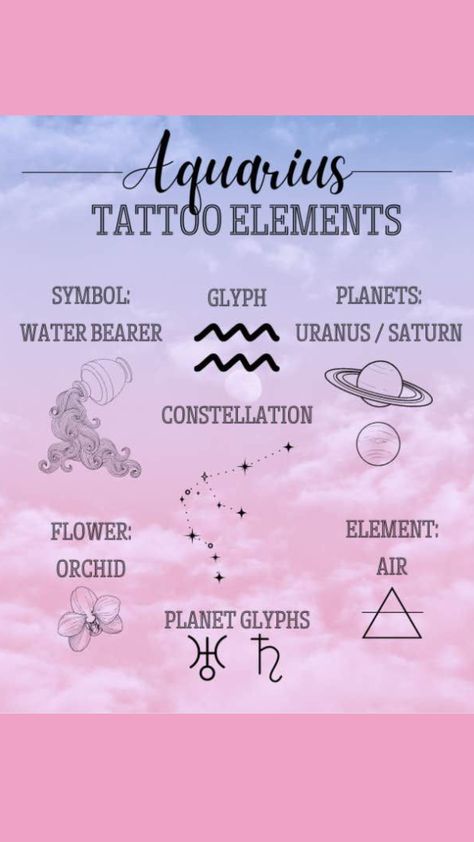 #makeup #makeup Uranus Saturn Tattoo, Uranus Tattoo, Saturn Tattoo, Aquarius Tattoo, Element Symbols, Water Bearer, Makeup Makeup, Glyphs, Create Collage