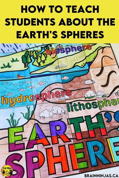 Are you looking for resources to teach students about the Earth's spheres? We wrote some lessons, found some books and videos and put it all together for you in one post. Come have a read and inspire your scientists. This post is perfect for Alberta teachers looking for new resources for science. Earth Spheres Project, Electricity Lessons, Simple Machines Activities, How To Teach Students, Earth's Spheres, Science Pins, Earth Projects, General Science, Classroom Tips