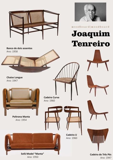 Home / X Interior Design Basics, Interior Design History, Study Interior Design, Furniture Design Sketches, Retro Interior Design, Architectural Art, Furniture Design Chair, Archi Design, Furniture Details Design