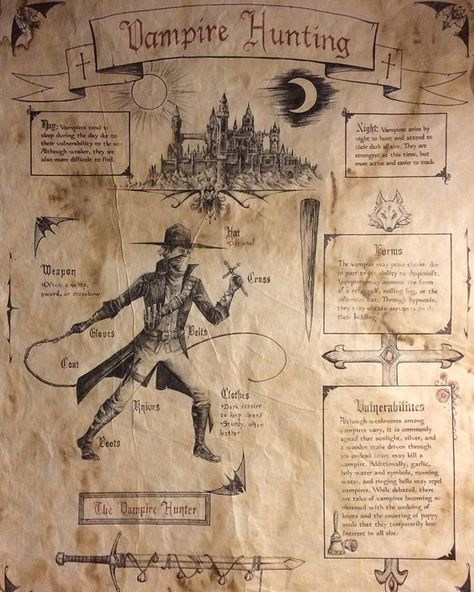 Everything you've ever wanted to know about vampire hunting! Well, bits of it. Infographic project done for my illustration class. This thing's 18x24 and all hand done in ink aside from the text chunks in the boxes, which my roommate taught me to transfer with lacquer thinner. Maybe this can kind of make up for missed Inktober days. #ink #inktober #poster #infographic #vampires #vampirehunter #vampirehunting #art #drawing Vampire Transformation Art, Vampire Anatomy Drawing, Vampire Infographic, Vampire Knowledge, Vampire Anatomy, Vampire History, Magical Creatures Mythology, Vampire Lore, Mystical Creatures Mythology