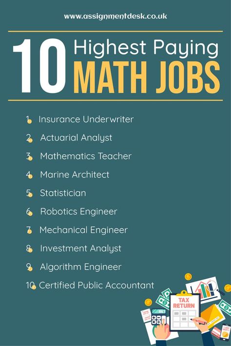 List Of Careers, Highest Paying Jobs, Actuarial Science, Unique Jobs, Funny Jobs, Robotics Engineering, Assignment Writing, Assignment Writing Service, Online Jobs From Home