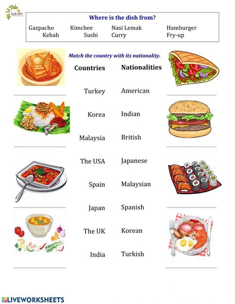 Countries - Natinalities - Interactive worksheet Food Around The World Worksheet, Culture Worksheet, Food Worksheet, Food From Different Countries, English Ideas, Food Vocabulary, Countries And Flags, Work Sheet, English Worksheet