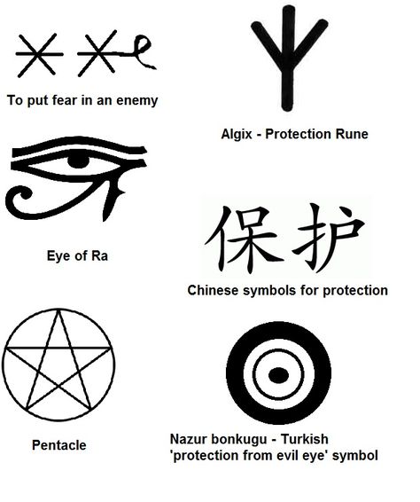 Symbols of protection... Voodoo Symbols, Wiccan Protection Symbols, Witchcraft Tattoos, Protection Sigils, Protection Tattoo, Yoga Symbols, Evil Tattoos, Magick Symbols, Wiccan Symbols