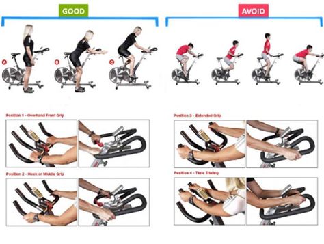 spin-bike-positions  running ideas life, running ideas awesome, running ideas diet Bike Workout, Beginners Fitness, Indoor Cycling Workouts, Spin Bike Workouts, Spin Bike, Bicycle Workout, Peloton Bike, Spinning Workout, Sport Quotes Motivational