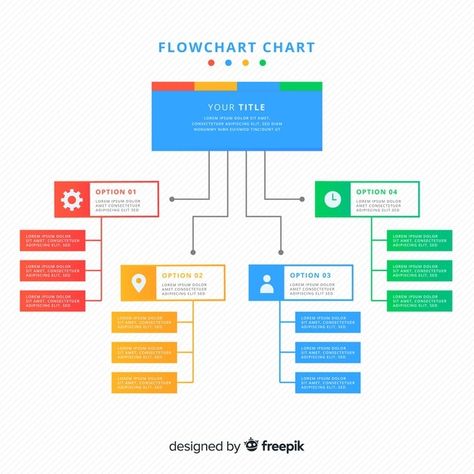 Flowchart Design, Flow Chart Infographic, Workflow Design, Flow Chart Design, Process Flow Chart, Process Chart, Circle Infographic, Org Chart, Business Rules