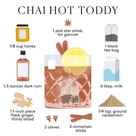 Hot Toddy Recipe Rum, Classic Hot Toddy Recipe, Spiked Tea, Cold Weather Drinks, Hot Toddy Recipe, Toddy Recipe, Hot Toddies Recipe, Black Tea Bags, Fall Festivities