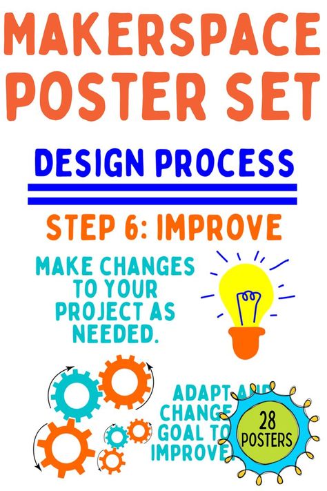 Makerspace Poster Set is a unique product that includes traditional rules/reminders and design process posters AND also features challenge posters which help to foster SEL character traits. If you are looking to create a makerspace that allows for creative problem solving while also providing a place for character development, Makerspace to Go! line of products is for you. 28 color + 26 b&w posters Stem Classroom Decor, Design Process Steps, Stem Classroom, Creative Problem Solving, Character Trait, Character Traits, Character Development, Design Process, Classroom Decor