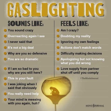 How gaslighting feels like. Health Issues Quotes, Issues Quotes, Am I Crazy, Narcissism Relationships, Awareness Quotes, Common Phrases, Dream Symbols, Therapy Worksheets, Mental And Emotional Health