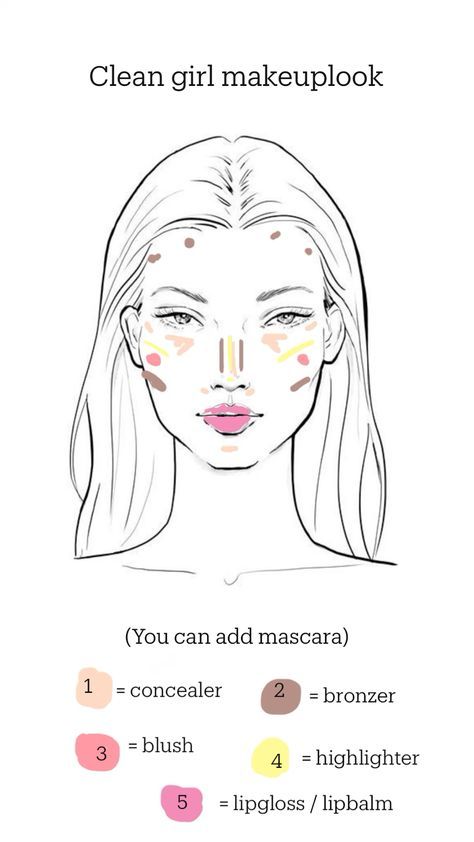 Clean Girl Makeup Look, Makeup Routine Guide, Clean Girl Makeup, Makeup Charts, Makeup Order, Simple Makeup Tips, Makeup Face Charts, Beauty Makeup Tutorial, Makeup Artist Tips