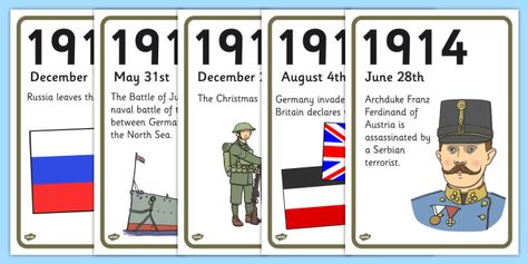 WW1 A4 Display Timeline - KS2 Resources ... Ww1 Timeline, Battle Of Britain, History Class, History Lessons, History, Quick Saves