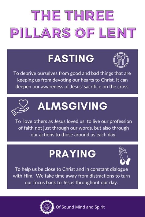 3 Pillars of Lent Prepare our Hearts for Christ - Of Sound Mind and Spirit Lent Devotional, 40 Days Of Lent, Catholic Lent, Lent Prayers, Fast And Pray, Jesus Sacrifice, Prayer And Fasting, Sound Mind, The Cross Of Christ