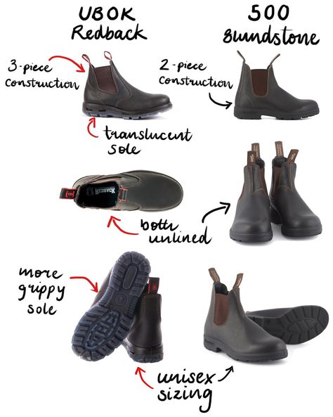 Redback Boots, Blundstone Style, Blundstone Boots, Classic Series, Men's Boots, Find Your Style, Work Boots, Boots Men, Chelsea Boots