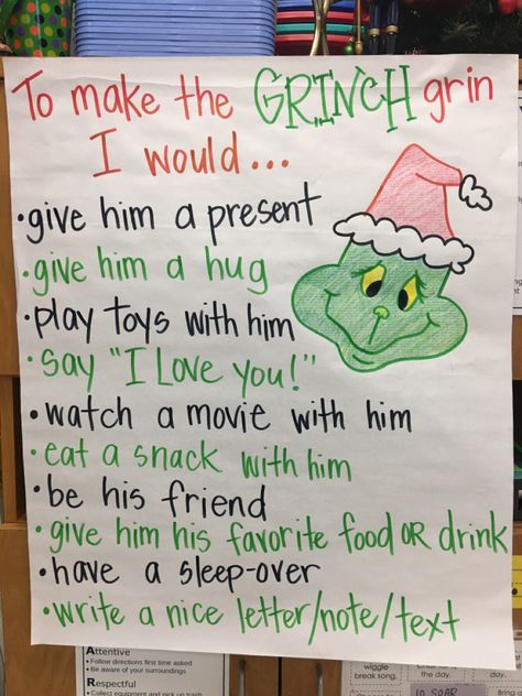 Anchor chart Christmas Fun Days For School, Grinch Art Preschool, The Grinch Art Projects For Kids, Kindergarten Grinch Day, Grinch Preschool Crafts, Grinch Activities Kindergarten, Grinch Day Kindergarten, Grinch Preschool Activities, Christmas Anchor Charts