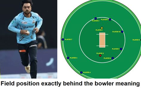 Cricket has a range of fielding positions which are tactically placed by the captain of the fielding side. Based on specific field positions, these field setups can be attacking, neutral or defensive. Apart from conventional field positions, there are lesser-known and rarely used field positions. On Test Cricket, The Field, Meant To Be, Range, Quick Saves