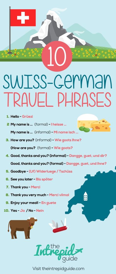 swiss german phrases German Language Funny, German Language Course, Language Jokes, Swiss German, Study German, Travel Phrases, German Travel, German Phrases, Language Worksheets