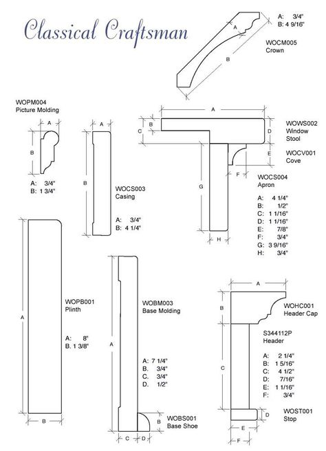 Classical Craftsman Molding, Craftsman Crown Molding, Classical Craftsman, Craftsman Woodwork, Trim Profiles, Craftsman Molding, Craftsman Window, Craftsman Trim, Craftsman Details