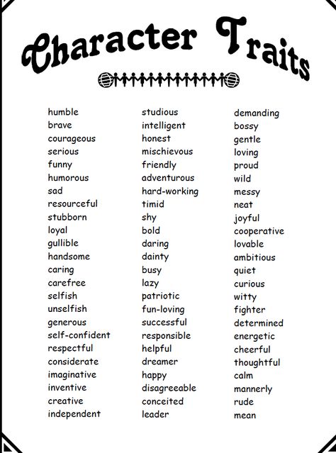 Character traits from http://www.lauracandler.com/ Menulis Novel, Descriptive Words, Character Traits, Writing Characters, English Writing Skills, Words To Use, Book Writing Tips, English Writing, Writing Resources