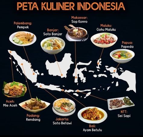 Soto Betawi, Food Business Ideas, Food Map, Indonesian Cuisine, Biology Lessons, Global Cuisine, Food Poster Design, Padang, Indonesian Food