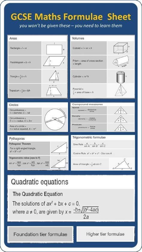 How To Pass Maths Exam, Maths Revision Gcse Higher Notes, Math Revision, Igcse Maths, Math Flashcards, Revision Ideas, Formula Sheet, School Revision, Gcse Maths Revision