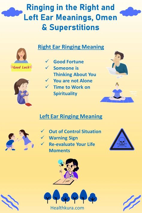 Ear Ringing Meaning, Ringing In Ears Spiritual, Ear Ringing Spiritual Meaning, Ears Ringing Meaning, Shadow Element, Witchcraft Tips, Ear Ringing, Rings With Meaning, Spiritual Awakening Signs