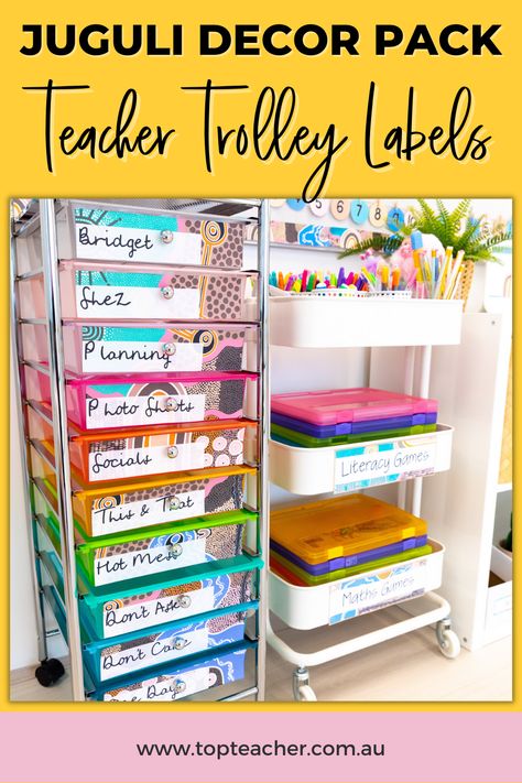 Organise your classroom in style! 📝✨These Completely editable labels for your 10 drawer teacher trolley will make all the difference! 🤩  💝 The labels are editable – both the text and transparent boxes so you can change the font, place of the text and transparent box, or remove the transparent box altogether. The font we have used is KG soggy kitten. 🖌️ Teacher Trolley, Maths Games, Literacy Games, Classroom Organisation, Transparent Box, Editable Labels, The Font, Future Classroom, The Text