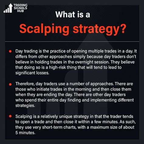 What is a Scalping Strategy? Turn on your notifications #stockmarketindia #indianstockmarket #stockmarketcourses #stockmarketindia #intelligentinvestor #2022 #trading #technicalanalysis #reels #stockmarket #sharemarket #explorepage #stocktrader #bitcoins #besttradingsignals Candle Stick Patterns, Stock Market Courses, Stock Trader, Options Trading Strategies, Trading Strategy, Trading Signals, Option Trading, Day Trading, Share Market