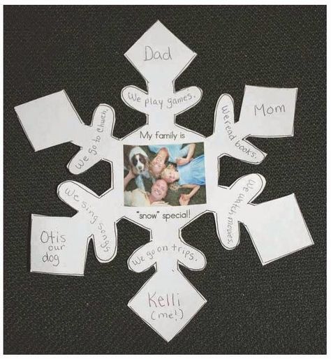 Here is a quick, easy and fun writing craftivity that your students will enjoy. January Family Project, Snowflake Bulletin Board, Seasonal Bulletin Boards, December Bulletin Boards, Snowflake Bentley, January Bulletin Boards, Get To Know Your Students, Winter Bulletin Boards, Snowflake Craft