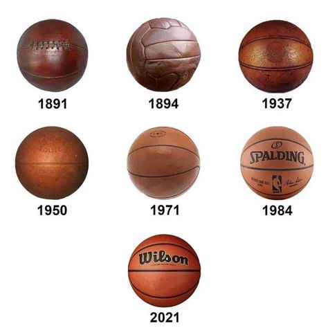 Is Spalding better than Wilson Spalding Ball, Wilson Basketball, Nba Game, Bola Basket, Running Jokes, Basketball Equipment, Basketball Ball, Basketball Leagues, Nba Season