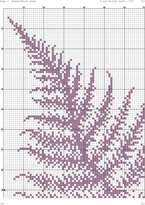 Fern Cross Stitch Pattern, Swedish Weaving, Cross Stitch Pillow, Knitting Paterns, Nature Cross Stitch, Cross Stitch Tree, Cross Stitch Love, Cross Stitch Bird, Mini Cross Stitch