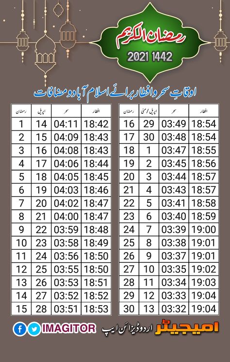 Islamabad Ramadan Calendar 2021 Template is available on Android App. Download and edit for your own city. #islamabad #ramadan #Ramadankareem #Calendar #Iftar Ramzan Time Table Card Design, Ramzan Days 1 To 30, Ramzan Ibadat Schedule, Ramadan Infographic, Cool Wallpapers For Pc, Ramadan Tracker For Kids, Cleaning Schedule Templates, Cleaning Schedule, Ramadan Kareem