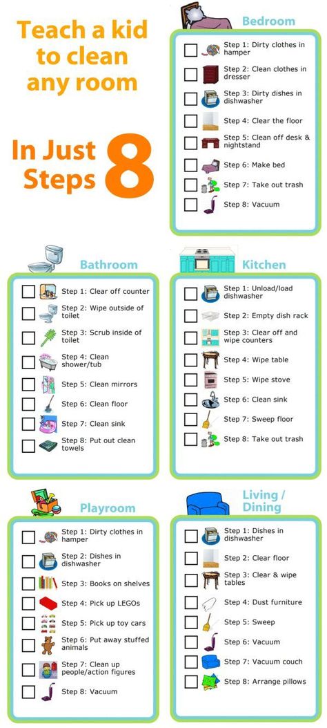 Clean Room Checklist, Uppfostra Barn, Disiplin Anak, Cleaning Checklists, Room Checklist, Maluchy Montessori, Kids Cleaning, House Cleaning Checklist, Chore Chart Kids