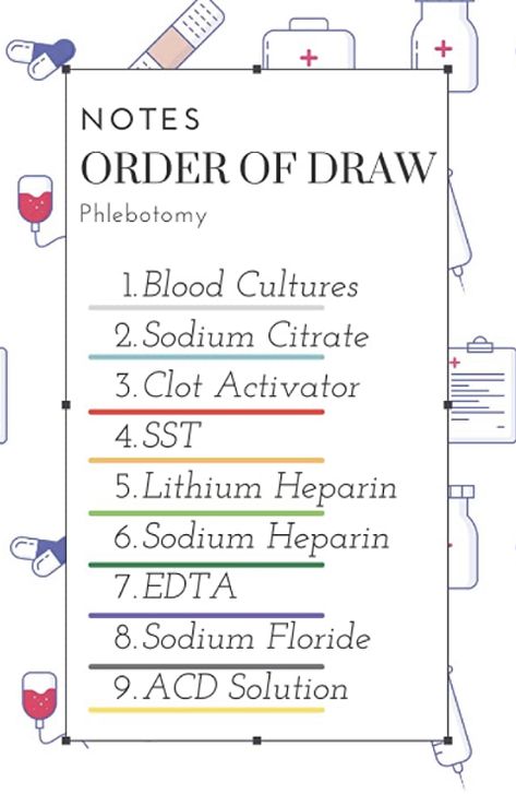 Phlebotomy Study Notes Order Of Draw, Phlebotomy Aesthetic Notes, Phlebotomy Wallpaper Aesthetic, Phlebotomy Technician Aesthetic, Phlebotomy Vision Board, Butterfly Needle Phlebotomy, Order Of Draw Phlebotomy Poster, Travel Phlebotomist, Phlebotomy Study Cheat Sheets