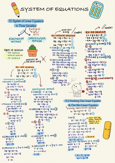 Linear Equations In Two Variables, Equations Notes, Systems Of Equations, Math Tutorials, Math Notes, Linear Equations, Study Aesthetic, School Survival, Equations