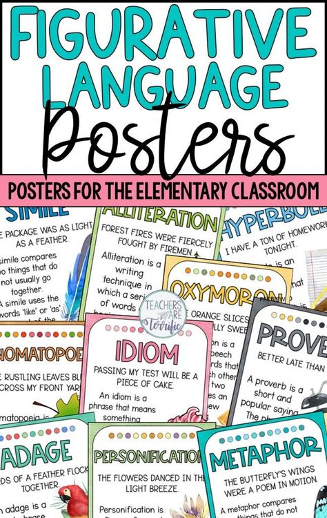 Science Bulletin Board, Use Quotes, Scientific Method Posters, Figurative Language Posters, Classroom Decor Ideas, Stem Ideas, Engineering Activities, Create Quotes, Word Poster