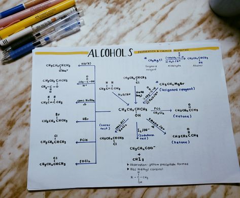 Hsc Chemistry Notes, Chemistry Organic Notes, Alcohol Reactions Organic Chemistry, Organic Chemistry Reactions Mind Map, Organic Chem Notes, Alcohol Chemistry, Chemistry Tricks, Organic Chemistry Mechanisms, Organic Chemistry Notes