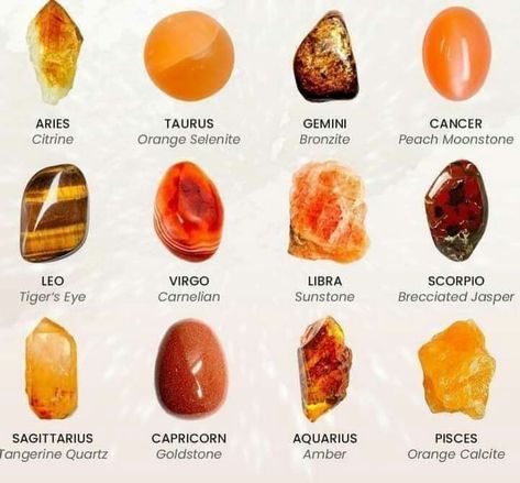 Orange Crystals Identification, Chakra Recipes, Spiritual Notebook, Crystal Journal, Sacral Chakra Healing, Sacral Chakra Stones, Second Chakra, Crystal Healing Chart, The Sacral Chakra