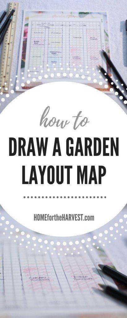 Garden Map, Garden Preparation, Funny Vine, Vegetable Garden Planner, Annual Garden, Backyard Garden Layout, Garden Layout Vegetable, Garden Planner, Garden Design Layout