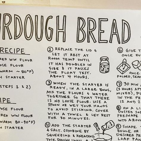 Bakery, Mill, Community on Instagram: "Free sourdough starter!
•
We usually have sourdough starter on hand, but do call ahead to check if you are coming in specifically for that. 
•
Here is our recommended sourdough bread recipe. 
•
Heirloom wheat flour also available in store. Happy baking :) 
•
#sourdough #heirloomwheat #sourdoughstarter #moxiebreadco #locallymilledflour #bread #bakery" Bread Bakery, Water Mixes, Sourdough Baking, Sourdough Bread Recipe, Sourdough Starter, Wheat Flour, Sourdough Bread, Bread Recipe, Bread Recipes