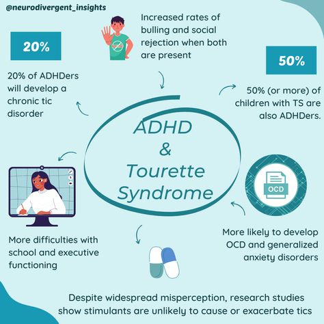 Tourettes Syndrome Awareness, Conduct Disorder, Queen Card, Tourettes Syndrome, Personality Disorders, Therapeutic Activities, Executive Functioning, Psychology Facts, Psychology