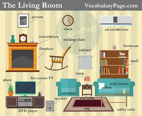 VocabularyPage.com: Living room vocabulary Living Room Vocabulary, Room Vocabulary, Living Room Objects, Learn English Kid, British Terms, English Flashcards, Picture Clock, Purple Living Room, Esl Vocabulary