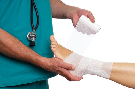 Ankle Sprain, Ligament Injury, Chiropractic Clinic, Musculoskeletal System, Wound Dressing, Shin Splints, Sprained Ankle, Neck And Back Pain, Wound Care