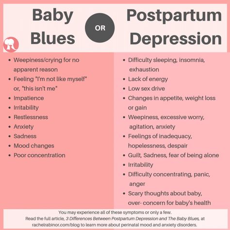 Postpartum Health, Postpartum Doula, Lack Of Energy, Post Partum, Postpartum Care, Postpartum Recovery, Baby Blues, Post Pregnancy, Pregnancy Birth