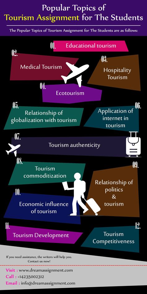 Tourism Assignment for The Students Tourism And Hospitality Management Aesthetic, Tourism Management Student, Virtual Tourism, Tourism Student, Hospitality And Tourism Management, Tourism Management, Tourism Marketing, Study Aesthetic, Medical Tourism